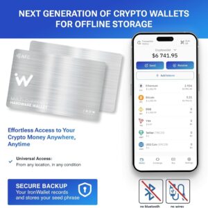 Crypto Wallet – Metal Design – Pack of 2 – Increase Your Security – Seed Phrase Storage Crypto Wallet – Metal Design – Pack of 2 – Increase Your Security – Seed Phrase Storage